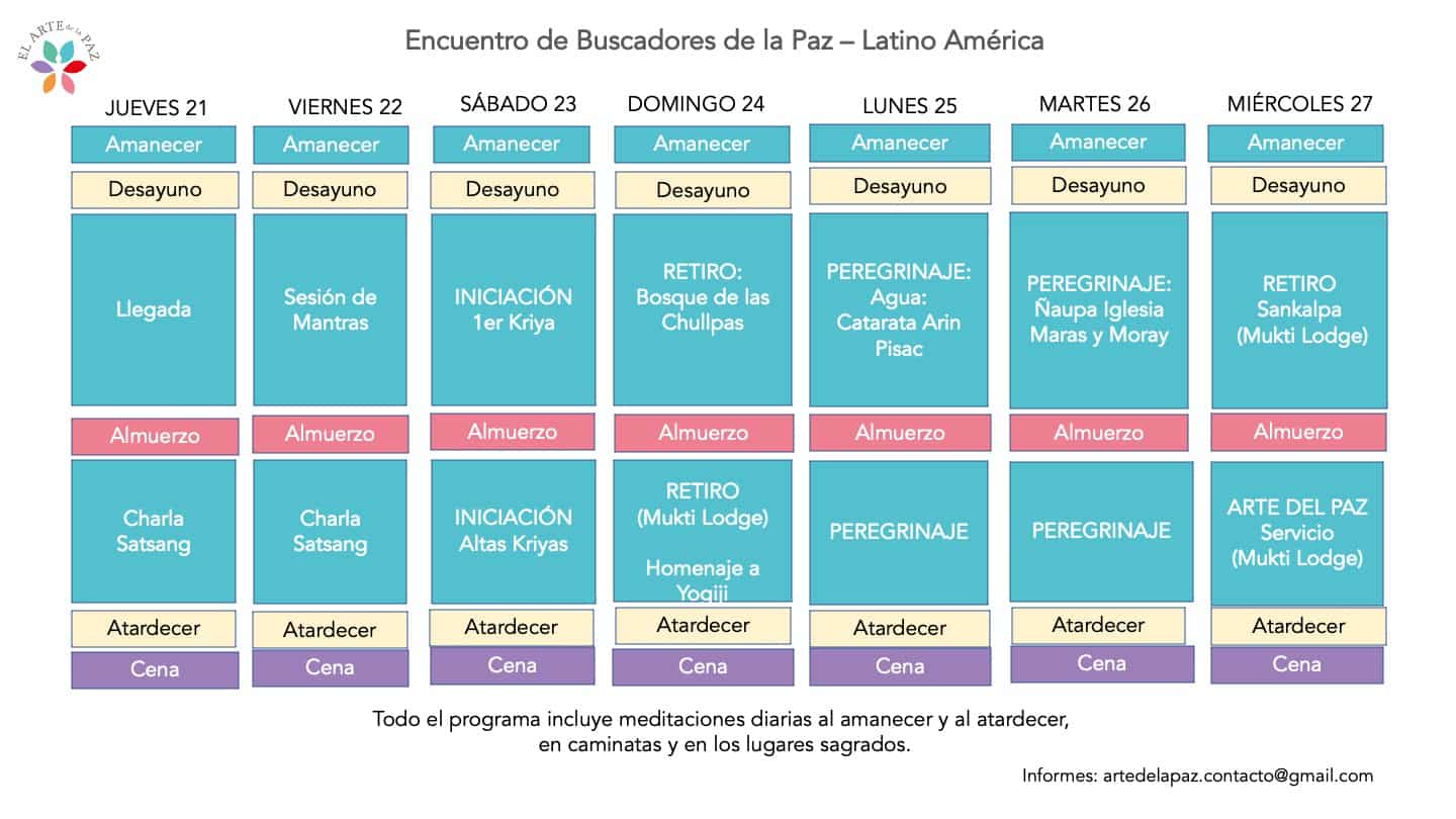 Quienes Somos
